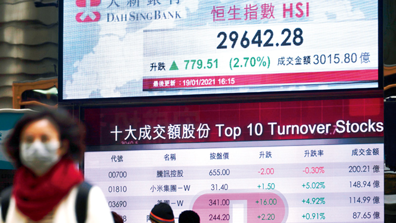 去年表現在全球主要市場幾乎吊車尾的香港，今年用不到1個月，漲幅就超越美中台指數。